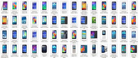 a10s release date|list of All Samsung Galaxy Models by Series and Release Date.
